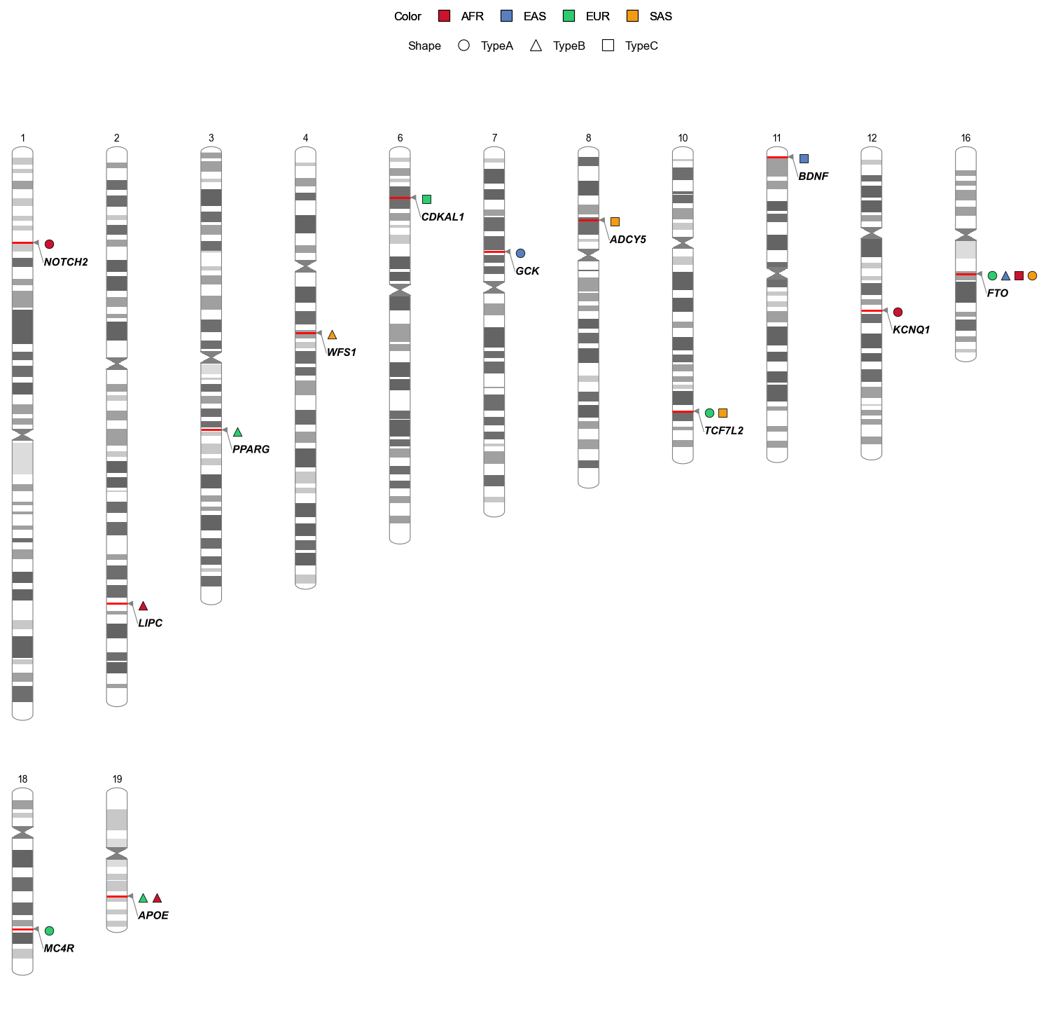 Output image